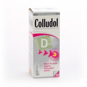 Colludol Spray 30 ml: Against sore throat